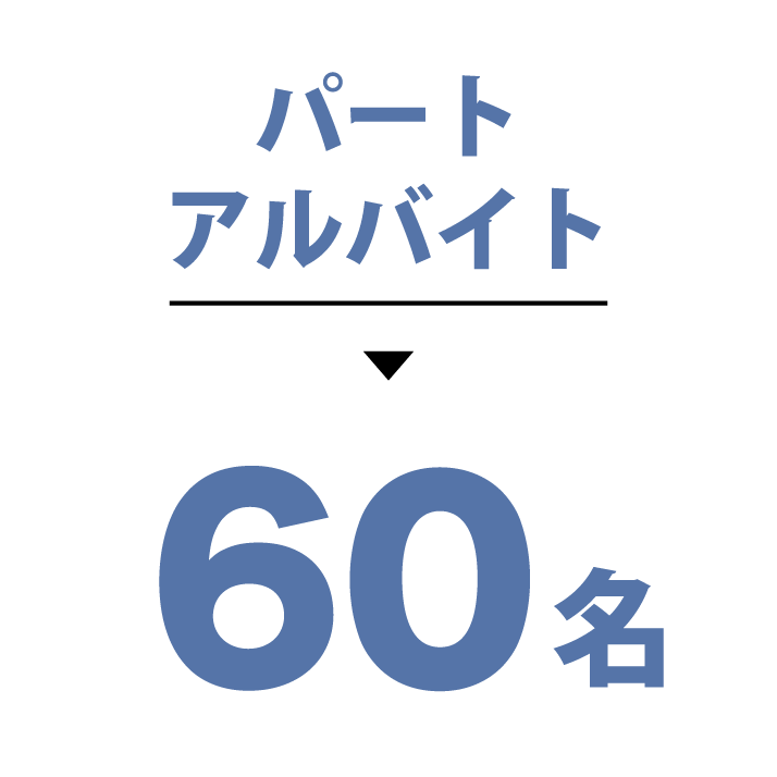 パート・アルバイト 60名