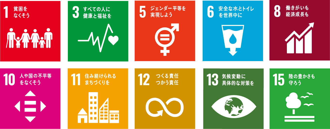 セントラルグループのSDGs